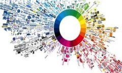 区块链的构成可以通过多个元件来理解。下面是