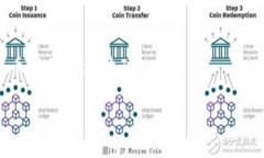 要获取TokenIM 2.0币的价格，您可以通过以下几种主
