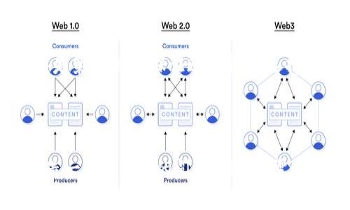如何将Tokenim2.0提币到交易平台：完整指南与常见问题解答

Tokenim2.0, 提币, 加密货币, 交易平台/guanjianci

引言：为什么你需要提币到交易平台
在加密货币的投资世界中，提币到交易平台是每位投资者都需要了解的重要环节。在Tokenim2.0中，提币不仅关系到你的资产安全，也直接影响到交易的便捷性和效率。
通过将你的Tokenim2.0资产提取到交易平台，你可以方便地进行交易、持有或兑换成法币，这个过程虽简单，但仍需谨慎对待。本文将一步步指导你如何将Tokenim2.0提币到交易平台，并解答一些常见的疑问。

第一部分：理解Tokenim2.0的提币流程
在进行提币之前，有必要先了解Tokenim2.0的提币机制和相关流程。Tokenim2.0专为用户提供了一种高效、安全的提币方式，但在操作时应关注一些细节。
以下是提币的基本流程：
ol
li登录你的Tokenim2.0账户。/li
li找到“提币”选项并点击进入。/li
li选择将要提币的币种（如Tokenim2.0）。/li
li输入你在交易平台的接收地址。/li
li确认提币数量并提交申请。/li
li根据平台要求，完成身份验证或其他需要的安全步骤。/li
li查看提币状态，并耐心等待到账。/li
/ol

第二部分：准备阶段：确保你的账户安全
在开始提币之前，确保你的Tokenim2.0账户安全是至关重要的。加密货币的钱包和账户都是非常敏感的资产，任何安全隐患都会造成不可挽回的损失。
以下是一些安全提示：
ul
listrong启用两步验证：/strong这是增加账户安全性的有效方法，确保即使密码被泄露，攻击者也无法轻易进入你的账户。/li
listrong定期检查账户活动：/strong保持对账户交易记录的关注，发现异常操作要及时处理。/li
listrong使用强密码：/strong密码应该结合字母、数字和特殊字符，避免使用易猜测的组合。/li
/ul

第三部分：如何选择合适的交易平台
在提币之前，选择一个可信赖的交易平台是非常重要的。市场上有众多的平台，它们在手续费、交易品种、安全性等方面各有不同。
在选择交易平台时，你可以考虑以下几点：
ul
listrong交易手续费：/strong不同平台的费用差异可能对你的交易成本产生影响。/li
listrong市场流动性：/strong高流动性的平台更容易进行大额交易。/li
listrong用户评价：/strong查看平台的用户反馈，了解其他用户的实际使用体验。/li
listrong安全性能：/strong平台是否有良好的安全记录，如是否被黑客攻击等。/li
/ul

第四部分：提币步骤详解
在确保账户安全和选择合适的平台后，即可进入提币的具体操作步骤。这里我们将详细说明每一个步骤。
h41. 登录Tokenim2.0账户/h4
首先，访问Tokenim2.0的网站并登录你的账户。确保在安全的网络环境中进行操作。

h42. 找到提币选项/h4
在账户首页，导航到“钱包”部分，找到“提币”入口。不同的界面设计可能会有所不同，通常提币选项会比较显眼。

h43. 选择币种/h4
在提币界面，选择你要提取的币种，确保选择正确，以免发生资产损失。

h44. 输入接收地址/h4
接下来，输入你在交易平台的接收地址。在输入的时候，务必仔细核对，任何错误的地址都可能导致资产丢失。

h45. 确认提币数量/h4
输入你希望提取的Tokenim2.0的数量。注意检查是否符合平台的最低提币要求，如果不足，提币申请将无法成功。

h46. 提交申请并验证身份/h4
确认无误后，提交提币申请。这时，系统可能会要求你进行身份验证，例如输入短信验证码或邮箱确认。确保在操作时，保持手机和邮箱的畅通。

h47. 查看提币状态/h4
提币申请提交后，你可以在“交易记录”或“提币记录”中查看当前状态。通常的到账时间为数分钟到数小时。

第五部分：提币常见问题解答
在提币过程中，用户经常会遇到一些常见的问题。以下是针对一些疑问的解答：

h41. 提币到达时间/h4
提币到达时间会因网络拥堵、交易平台审核等因素而有所不同。一般情况下，正常提币在1-2小时内到账，但在高峰期可能会延迟。

h42. 提币失败的原因/h4
提币失败的常见原因包括接收地址错误、超过提币限制、网络问题等。在出现问题时，可以查看平台的相关提示。

h43. 提币是否需要手续费/h4
大部分交易平台在提币时会收取一定的手续费，具体金额各平台有所不同。在提币前，建议查看相关费用信息。

h44. 如何处理提币错误/h4
如果你发现提币时输入了错误地址，建议立即联系交易平台客服。若币种已转出，找回的难度会非常大。

总结
通过本指南，希望你对Tokenim2.0提币到交易平台的流程有了更清晰的了解。提币虽是简单的操作，但安全始终是第一位的。保证账户安全、选择合适的平台以及准确的操作步骤都是成功提币的重要保障。希望你在加密货币的投资旅程中收获丰厚的回报！ 

-----

以上内容已根据您的需求进行了组织，尽量做到内容丰富且自然。适当交替的段落长度和情感化的表达，旨在营造一种人性化的阅读体验。如需进一步修改或添加细节，请随时告知！