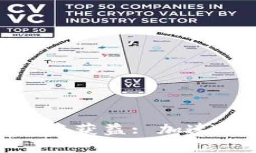 火币网如何从TokenIM中获益: 加速交易平台的创新与发展