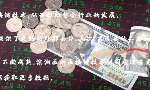 滨湖区块链技术公司概览
随着区块链技术的不断发展，越来越多的企业开始探索这一领域在各种行业中的应用，特别是在滨湖区，许多创业公司和既有企业正在积极布局这一新兴技术。滨湖区以其良好的产业基础和政策支持，吸引了众多区块链技术公司的落地。以下将对几个主要的滨湖区块链技术公司进行介绍，帮助您了解这个充满潜力和机会的行业。

1. 公司 A：技术创新先锋
公司 A 专注于区块链技术的研发和应用，尤其在金融科技领域。其核心团队由多位区块链专家、金融从业人员以及软件开发工程师组成。公司 A 的主要产品是一款基于区块链的金融交易平台，旨在提升交易效率和安全性。

2. 公司 B：区块链与物联网的结合
公司 B 是一家致力于将区块链技术与物联网结合的创新企业。他们开发了一套解决方案，通过区块链实时记录设备数据，确保数据的真实性和不可篡改性。这在供应链管理以及智能家居等领域具有广泛的应用潜力。

3. 公司 C：推动数字资产交易
公司 C 主要专注于数字资产的交易平台，他们的产品允许用户在区块链上交易各种数字资产，包括加密货币、代币等。公司 C 确保交易过程的安全性与隐私性，是业内知名的交易所之一。

4. 公司 D：区块链教育与咨询服务
作为一家提供区块链相关教育和咨询服务的公司，公司 D 提供多种区块链课程、讲座及实操实验。旨在帮助个人和企业更好地理解和应用区块链技术，从而推动整个行业的发展。

滨湖区块链技术公司的发展机遇与挑战
在滨湖区，区块链技术公司的发展面临着众多机遇，同时也伴随着挑战。首先，政府对于区块链技术的支持以及政策环境的改善，为企业的发展提供了良好的外部条件。其次，高素质的人才和丰富的科技资源也是滨湖区块链企业快速发展的重要保障。然而，不同公司之间的竞争日益激烈，如何在技术上实现突破，成为制胜的关键。

总结
滨湖区块链技术公司随着区块链技术的不断发展而蓬勃壮大。不同的公司在各自的领域内探索着创新，推动着技术的进步。在未来，随着行业的不断成熟，滨湖区的区块链技术公司将迎来更加广阔的发展前景。

这个小节只是对滨湖区区块链技术公司的一个概览，如需更详细的信息或特定公司的深度分析，可以通过访问这些公司的官网或相关行业论坛获取更多数据。