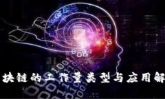区块链的工作量类型与应用解析