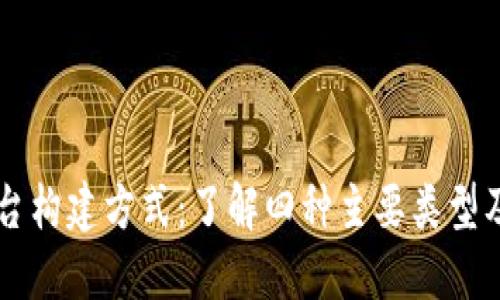 区块链平台构建方式：了解四种主要类型及其优缺点