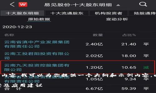 关于“tokenim SNS币在哪用”的内容，我可以为你提供一个大纲和示例内容。以下是一个的以及相关的关键词。

TokenIm SNS币的最佳使用场景及应用建议