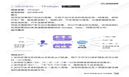 区块链技术（Blockchain Technology）有几个常见的别称或相关术语，这里列出一些英文翻译：

1. **Distributed Ledger Technology (DLT)** - 分布式账本技术
2. **Decentralized Ledger** - 去中心化账本
3. **Cryptographic Ledger** - 加密账本
4. **Smart Contract Platform** - 智能合约平台
5. **Peer-to-Peer Network** - 点对点网络
6. **Tokenization Technology** - 代币化技术
7. **Blockchain Database** - 区块链数据库
8. **Immutable Ledger** - 不可更改的账本

这些术语在不同的上下文中可能会略有不同的含义，但它们都与区块链技术相关。