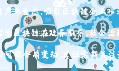 以下是山东省内的一些区块链平台，供您参考：

1. **山东链科技**：专注于区块链技术研究与应用，提供区块链解决方案，涵盖金融、供应链等领域。

2. **山东省数字经济发展中心**：大力推动数字经济与区块链技术的结合，支持区块链企业的发展，促进相关技术的应用。

3. **潍坊市区块链产业发展促进中心**：致力于支持潍坊地区的区块链产业，提供政策支持和技术服务。

4. **青岛区块链产业园**：致力于打造区块链产业生态，吸引区块链企业入驻，提供资源共享和技术支持。

5. **济南市政府区块链项目**：济南市正在探索区块链在政务服务、社会治理等方面的应用。

请注意，区块链技术发展迅速，相关平台和项目可能会有变动，建议定期关注最新动态和政策。