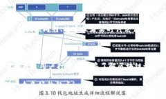 区块链项目周刊类型解析：选择最适合你的投资