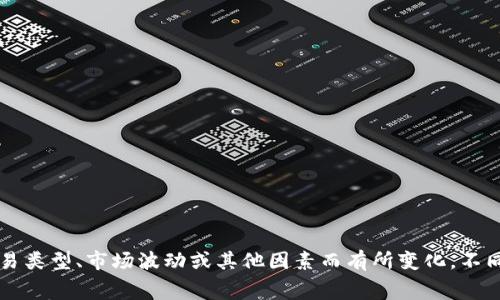 关于Tokenim 2.0 的手续费具体信息，建议您直接查看其官方网站或相关白皮书，因为手续费可能因交易类型、市场波动或其他因素而有所变化。不同平台或服务可能会对手续费有不同的规定和算法。如果您有其他问题或需要更详细的信息，可以告诉我！