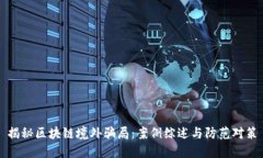 揭秘区块链境外骗局：案例综述与防范对策