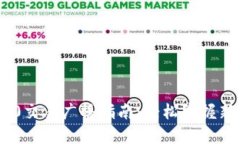 Tokenim 2.0交易广播指南：轻松掌握新手交易方法