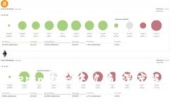 如何防止在Tokenim扫码中被骗？深度解析与实用建