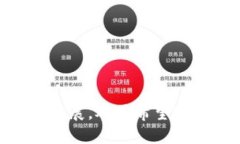 Tokenim测试网是一个区块链项目的测试环境，面向