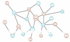 轻松理解Tokenimapp网：如何利用区块链技术解决数