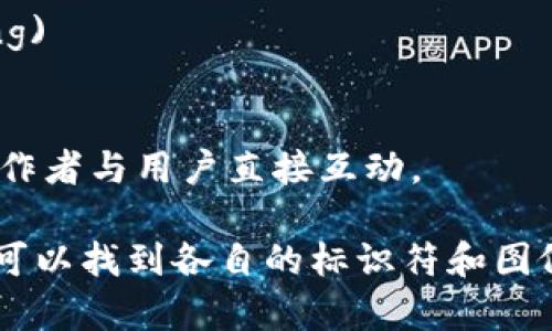 区块链相关的图片和标识符种类繁多，以下是一些常见的区块链及其标识来作为示例：

1. **比特币（Bitcoin）**
   ![比特币图标](https://bitcoin.org/img/icons/opengraph.png)
   - 名称：比特币
   - 符号：BTC
   - 描述：第一个去中心化的数字货币，由“中本聪”于2009年提出，采用区块链技术进行交易记录。

2. **以太坊（Ethereum）**
   ![以太坊图标](https://ethereum.org/assets/images/eth/eth-diamond-black.png)
   - 名称：以太坊
   - 符号：ETH
   - 描述：一个开源的区块链平台，允许开发者在其上创建去中心化应用（DApps）和智能合约。

3. **瑞波币（Ripple）**
   ![瑞波币图标](https://www.ripplenet.com/images/ripple-logo-global.jpg)
   - 名称：瑞波币
   - 符号：XRP
   - 描述：专注于银行及支付网络的区块链技术，旨在提高跨境支付的效率。

4. **莱特币（Litecoin）**
   ![莱特币图标](https://litecoin.com/img/litecoin.png)
   - 名称：莱特币
   - 符号：LTC
   - 描述：以比特币为基础的数字货币，旨在提供更快的交易确认时间。

5. **链上链（Chainlink）**
   ![链上链图标](https://chain.link/images/chainlink-hero.svg)
   - 名称：链上链
   - 符号：LINK
   - 描述：一个去中心化的预言机网络，帮助智能合约连接外部数据源。

6. **卡尔达诺（Cardano）**
   ![卡尔达诺图标](https://hydroponics.com.au/wp-content/uploads/2021/06/Cardano-Logo-Black.png)
   - 名称：卡尔达诺
   - 符号：ADA
   - 描述：一个以研究驱动的区块链平台，旨在提供更安全和可扩展的基础设施。

7. **波场（Tron）**
   ![波场图标](https://tron.network/images/tron-logo.png)
   - 名称：波场
   - 符号：TRX
   - 描述：致力于创建去中心化的网络及内容分享平台，鼓励创作者与用户直接互动。

以上只是一些主要的区块链项目，各种区块链平台和加密货币都可以找到各自的标识符和图像。在选择图像时，请确保遵循版权法并使用官方或可授权的资源。