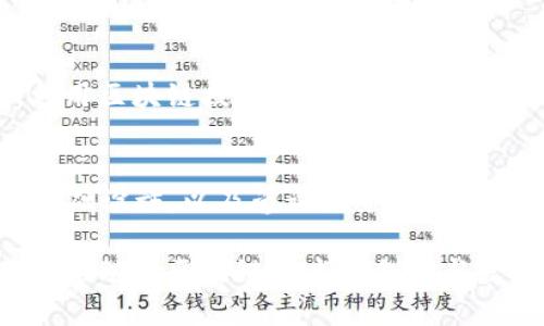 区块链技术在过去几年中迅速发展，许多公司开始涉足这一领域。以下是一些在区块链领域表现突出的公司：

1. **比特币（Bitcoin）**：
   比特币作为第一个去中心化的数字货币，开创了区块链的新时代。其背后的技术吸引了全球的金融科技公司和开发者。

2. **以太坊（Ethereum）**：
   以太坊是一个开放的区块链平台，支持智能合约和去中心化应用（DApps），为许多区块链项目提供了基础设施。

3. **Ripple**：
   Ripple专注于金融服务，利用区块链技术改善跨境支付的速度和效率。Ripple的XRP代币在金融行业中得到了广泛应用。

4. **Hyperledger**：
   Hyperledger由Linux基金会主办，是一个开源协作项目，旨在支持企业级的区块链解决方案。多个行业巨头参与其中，推动区块链技术的应用和标准化。

5. **Chainlink**：
   Chainlink提供去中心化的预言机服务，连接区块链与外部数据，使智能合约能够访问现实世界的信息。

6. **Cardano（艾达币）**：
   Cardano是一个以科学哲学为基础的区块链平台，致力于提供更安全和可扩展的智能合约和去中心化应用平台。

7. **Polkadot**：
   Polkadot旨在实现不同区块链之间的互操作性，使得多种区块链能够相互沟通和协作。

8. **Tezos**：
   Tezos是一个自我修正的区块链，允许社区参与网络治理和更新，以实现灵活稳定的区块链生态。

9. **Stellar**：
   Stellar专注于跨境支付，旨在帮助发展中国家的金融未覆盖人群，利用区块链技术降低交易成本。

10. **Consensys**：
    Consensys是一家专注于以太坊生态系统的公司，提供开发工具、基础设施，以及咨询服务，推动以太坊的普及。

这些公司涵盖了从金融服务到开发平台、从基础设施到应用的各个方面，推动了区块链技术的创新与发展。随着区块链技术的不断成熟，未来还会有更多企业和项目涌现出来。