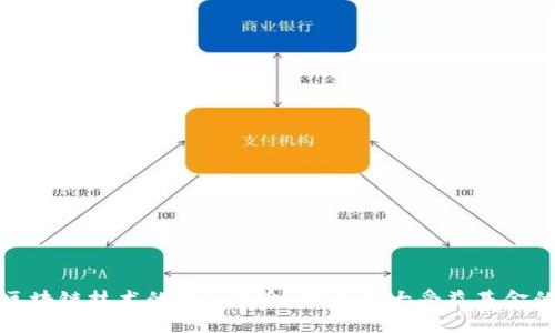 基于区块链技术的金融革命：探寻最大受益基金的路径