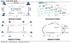 中国区块链专访网站有很多，以下是一些比较知