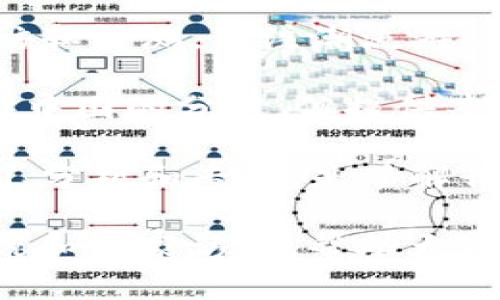 中国区块链专访网站有很多，以下是一些比较知名的平台和网站：

1. **链闻ChainNews**：提供区块链行业新闻、专访及深度分析，是一个聚焦于区块链行业的重要媒体平台。

2. **巴比特(Babitt)**：专注于区块链技术与应用，新闻、行情、行业数据等内容，以及对行业大咖的专访。

3. **火星财经**：提供区块链和加密货币的最新资讯、专访和研究报告，聚焦于行业动态。

4. **金色财经**：涵盖区块链新闻、市场分析、交易所动态等信息，一个重要的区块链资讯平台。

5. **币圈子**：以加密货币和区块链为主题，进行新闻报道与深度专访，聚焦行业专家的观点。

6. **链游网**：专注于区块链游戏的新闻、专访和评测，关注潮流游戏和其背后的区块链技术。

7. **Coindesk中国**：虽然是一个国际网站在中国的分支，但提供丰富的区块链和数字货币相关内容。

8. **区块链日报**：定期发布区块链行业新闻、分析和专访，是了解行业动态的好去处。

这些网站为用户提供了丰富的区块链行业资讯和专家访谈，帮助大家更好地了解这一领域的发展动态和应用前景。