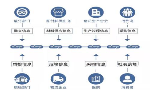 很抱歉，你遇到了Tokenim无法访问的问题。这个问题可能会有几种不同的原因和解决方案。以下是一些建议：

### 常见的解决方案

1. **检查网络连接**  
   确保你的网络连接正常工作。可以尝试访问其他网站，确认网络没有问题。

2. **清除浏览器缓存**  
   有时浏览器的缓存会影响访问。尝试清除浏览器缓存，然后重新加载Tokenim。

3. **使用不同的浏览器**  
   尝试在不同的浏览器中打开Tokenim。某些浏览器可能存在兼容性问题。

4. **检查网站状态**  
   有可能Tokenim服务器正在维护或出现故障。可以通过服务状态监测网站（如DownDetector）检查Tokenim的在线状态。

5. **禁用VPN或代理**  
   如果你正在使用VPN或代理，尝试将其禁用。一些服务可能会屏蔽特定的IP地址或VPN流量。

6. **联系支持团队**  
   如果以上方法都无法解决问题，可以直接联系Tokenim的客服支持，询问是否有其他用户也遇到类似问题。

### 进一步的帮助

如果你需要更多具体的技术支持，提供问题发生的具体细节（例如，错误信息、使用的设备和浏览器等）将有助于找到更精准的解决方案。

希望这个信息对你有帮助！如果还有更多问题，请随时告诉我。