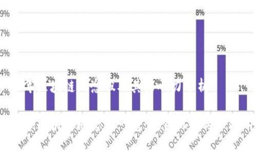 2017年区块链概念股及其影响力分析

2017年区块链概念股一览：投资机会与市场前景