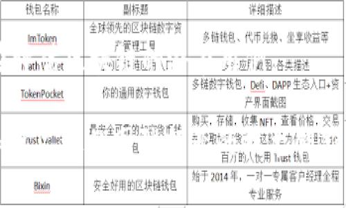 在美国，许多海军和国防相关的技术公司正在探索区块链技术的潜在应用，虽然不像传统技术公司那样专注于区块链，但在安全、供应链管理和数据确保方面都有所研究。以下是一些与海军相关的公司，以及它们在区块链技术方面的研究或应用：

1. **IBM** - IBM 的区块链平台被用于多个行业，包括国防。它与海军合作进行数据安全与存储技术的研究。

2. **Lockheed Martin** - 该军工巨头正在探索区块链在供应链管理和数据安全方面的应用。

3. **Northrop Grumman** - 该公司可能在区块链技术的应用方面进行一些实验，尤其是在国防和安全相关的项目中。

4. **BAE Systems** - 该公司致力于国防技术的创新，有可能在区块链方面进行研究以增强信息安全性。

5. **Raytheon Technologies** - 作为国防技术的主要供应商，Raytheon 也在考虑如何将区块链技术应用于系统的安全和效率。

6. **SAIC** - Science Applications International Corporation 在国防技术方面有丰富经验，正在评估区块链的潜在用例。

虽然这些公司在区块链领域的具体项目可能不容易获取详细的公开信息，但它们的重要性在于推动海军和更广泛的国防行业的技术创新。对于具体的区块链项目或政府合同，可能需要关注相关的国务院或国防部披露的信息。