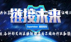 区块链技术的发展非常迅速，随着其应用的不断