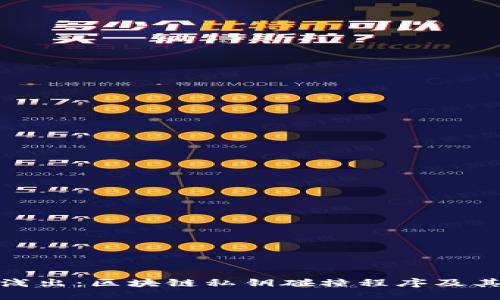 深入浅出：区块链私钥碰撞程序及其影响