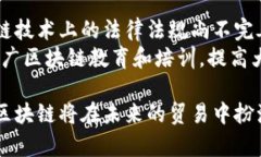 在区块链技术逐渐成熟的今天，贸易领域正在经