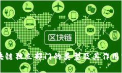 区块链独立部门的类型及其作用分析