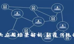 区块链技术十大应用场景解析：颠覆传统行业的