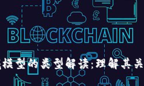 区块链六域模型的类型解读：理解其关键组成部分