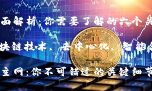 区块链主网的全面解析：你需要了解的六个关键领域

区块链主网, 区块链技术, 去中心化, 智能合约/guanjianci

全面了解区块链主网：你不可错过的关键细节