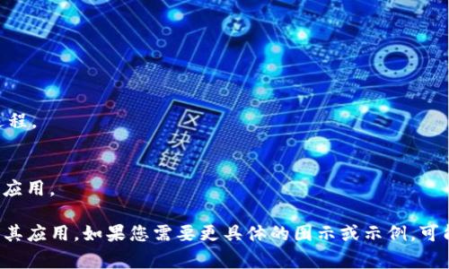 区块链（Blockchain）是一个复杂而多维的概念，通常用一些特定的图示和名称来表示其结构、过程或应用。以下是一些与区块链相关的图像类型和名称：

1. **区块链结构图**：
   - 这种图通常展示区块链中区块如何相互连接，展现区块之间的链条结构。

2. **区块链工作原理图**：
   - 描述区块链交易如何进行的流程图，包括信息的输入、处理和入链过程。

3. **去中心化网络图**：
   - 展示区块链如何通过节点分布降低风险，强调去中心化的特点。

4. **共识机制示意图**：
   - 对比不同共识机制（如PoW, PoS等）的工作原理及其优缺点。

5. **智能合约图示**：
   - 说明智能合约的执行过程和在区块链上的作用。

6. **钱包和交易图**：
   - 示意区块链钱包（如热钱包、冷钱包）和交易的流转过程。

7. **区块链应用场景图**：
   - 显示区块链在金融、供应链、医疗、政府等领域的各种应用。

这些图像和名称帮助更好地理解区块链这一复杂的技术及其应用。如果您需要更具体的图示或示例，可能需要访问专业的区块链资料网站或使用相关的图形工具。