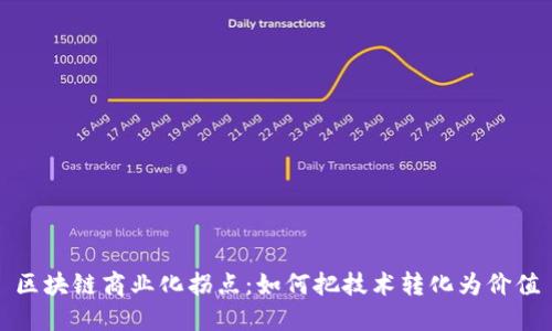 区块链商业化拐点：如何把技术转化为价值