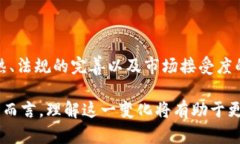 股票和区块链之间的关系可以从多个方面进行探