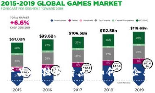 区块链数字产品的独特特点：如何为企业赋能与转型