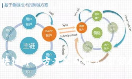 2023年最新区块链解决方案公司推荐：引领数字资产新时代