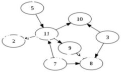 在徐汇区，区块链行业逐渐发展，吸引了许多企
