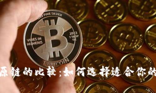 Tokenim与原链的比较：如何选择适合你的区块链平台
