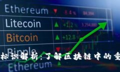 区块链代码标识解析：了解区块链中的重要组成