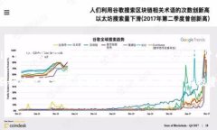 截至2023年10月，Tokenim并非一个普遍认知的名称，