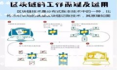 Tokenim 2.0 备份指南：如何安全存储您的加密资产