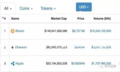 Tokenim 2.0是一种数字资产管理工具，主要用于进行