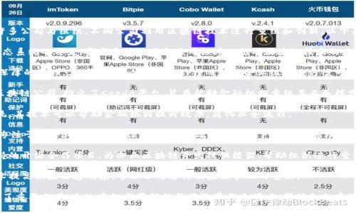区块链重组是一个复杂且多面的主题，涉及许多公司与组织，不同公司利用区块链技术进行重组和创新。以下是一些在区块链重组领域具有影响力的公司：

1. **ConsenSys** - 主要致力于以太坊生态系统的开发，开发多种工具和应用程序以推动区块链技术的应用。

2. **IBM** - IBM在区块链技术领域有着深厚的基础，其创新的Hyperledger项目以及企业级解决方案可以帮助公司进行重组和流程。

3. **R3** - R3是一个专注于金融领域的区块链公司，推出了Corda平台，旨在帮助金融机构重组其业务模型。

4. **Ripple** - Ripple专注于跨境支付系统，其技术可以帮助金融机构提升效率，简化业务流程。

5. **Chain** - Chain是一个区块链公司，专注于为企业提供基础设施，以更高效地进行资产交易和管理。

6. **Hyperledger** - 由Linux基金会支持的开源合作项目，为企业区块链开发提供框架，帮助组织进行重组。

7. **VeChain** - VeChain利用区块链技术提高供应链透明度，帮助公司进行供应链管理的重组。

这些公司在推进区块链技术的应用方面起到了重要作用，通过重组与革新提升了效率与透明度，帮助企业在数字化时代中更好地发展与竞争。