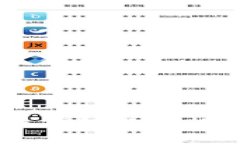 2023年最佳区块链钱包软件推荐：安全、易用、高