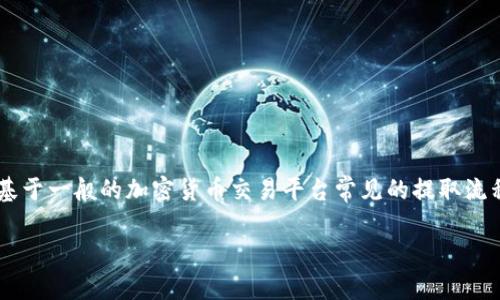 为了将 Tokenim 账户里的资金转出，可以按照以下步骤进行操作。这些步骤是基于一般的加密货币交易平台常见的提取流程。请注意，具体步骤可能因平台而异，务必确认你的 Tokenim 平台的具体规定。

### 如何将 Tokenim 账户里的资金安全转出？