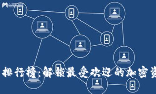 TokenIM 2.0 排行榜：解锁最受欢迎的加密资产与投资机会