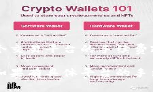 在探讨tokenim2.0的手续费计算之前，我们需要先理解一下tokenim及其交易的基本概念。

### 什么是Tokenim 2.0？

Tokenim 2.0是一种金融工具或数字资产，通常与区块链技术紧密相关。它允许用户在平台上交易各种代币，这些代币代表了不同的资产或权益。手续费的设置通常与交易所的运营和用户交易的活跃程度有关。

### 手续费的构成

在大多数情况下，手续费的结构主要包括下面几个方面：

1. **交易费**：每次交易产生的基本费用，通常以交易金额的一定比例计算。
2. **提现费**：用户将资产提取到个人钱包时需要支付的费用。
3. **入金费**：向平台账户充值时的费用。
4. **其他费用**：如可能的注册费、存储费等。

### Tokenim 2.0 手续费的计算方式

手续费的计算一般是通过以下公式进行的：

```
手续费 = 交易金额 × 手续费率
```

例如，如果你的交易金额为1000美元，而手续费率为0.2%，那么手续费就为：

```
手续费 = 1000 × 0.002 = 2美元
```

### 手续费率的浮动

1. **根据交易量**：有些平台对于高频交易的用户会有更低的手续费率，以鼓励交易。
2. **VIP等级**：一些平台根据用户的VIP等级（如交易金额、持币数量等）提供不同的手续费率。

### 结论

了解Tokenim 2.0的手续费计算方法，对于用户选择适合自己的交易策略和降低交易成本都有极大的帮助。各个交易平台的手续费政策各有不同，用户在选择平台时应仔细研究相关条款，确保在交易过程中 minim 费用，从而获得更高的收益。

以上是对Tokenim 2.0手续费计算的基本介绍，用户可以根据自身情况进行相应的费用预算和选择交易策略。如果有具体平台的手续费信息，建议参考该平台的官方说明。