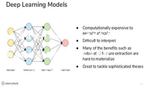 区块链（Blockchain）技术引入了许多独特的英语术语，以下是一些常见的区块链英语术语及其简单解释：

1. **Blockchain (区块链)** - 一种去中心化的数字账本技术，记录所有交易或数据，形成一个连续的、不可更改的记录。

2. **Decentralization (去中心化)** - 系统不依赖于中央控制点，数据分散存储在多个节点上。

3. **Smart Contracts (智能合约)** - 自动执行、可编程的合约，当预设条件被满足时自动执行合同条款。

4. **Cryptocurrency (加密货币)** - 使用加密技术确保交易安全并控制新单位产生的数字货币，例如比特币（Bitcoin）、以太坊（Ethereum）。

5. **Mining (挖矿)** - 通过计算复杂数学问题以确认交易并生成新区块的过程，同时获得加密货币奖励。

6. **Node (节点)** - 网络中的计算机或设备，维护区块链的运行并保存其副本。

7. **Ledger (账本)** - 用于记录交易的数据库，区块链的基本组成部分。

8. **Token (代币)** - 一种数字资产，通常在区块链网络上使用，可以代表货币、权益或其他资产。

9. **Consensus Mechanism (共识机制)** - 区块链网络中确保所有节点就添加新区块达成一致的方法，如工作量证明（PoW）和权益证明（PoS）。

10. **Fork (分叉)** - 当区块链网络的规则改变或出现不同版本时，链条发生分裂，可分为硬分叉和软分叉。

11. **Gas (燃料费)** - 在以太坊等区块链中，执行交易或运行智能合约所需的费用。

12. **Wallet (钱包)** - 用于存储和管理加密货币的工具，可以是软件钱包或硬件钱包。

13. **Public Key (公钥)** - 用户的地址，其他用户可用它向该地址发送加密货币。

14. **Private Key (私钥)** - 用户的秘密共享密码，必须保密以确保对钱包中的加密资产的控制。

15. **ICO (首次代币发行)** - 一种筹集资金的方式，通过发行代币给投资者换取资金支持项目发展。

16. **DApp (去中心化应用)** - 运行在区块链上的应用程序，不受中央服务器控制。

这些术语涵盖了区块链技术的核心概念，对于希望深入了解或参与区块链领域的人员而言，掌握这些术语是必不可少的一步。