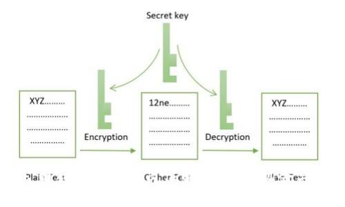 区块链公司员工的主要岗位解析：职业机会与发展前景